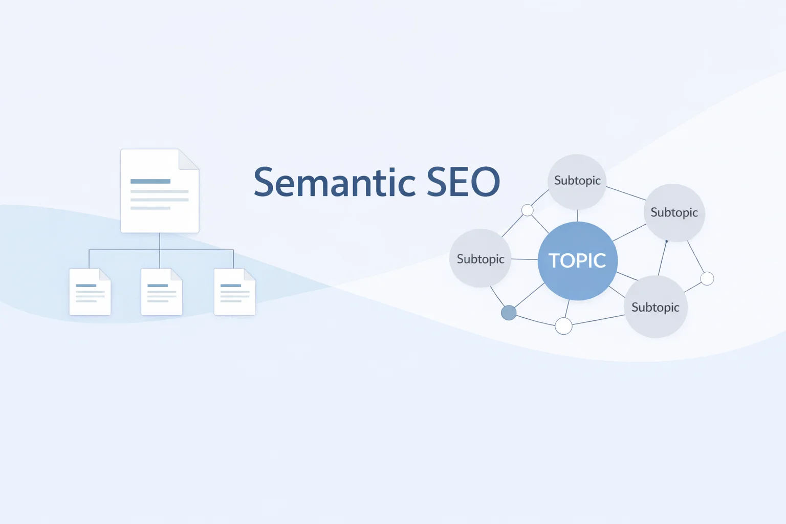 Professional diagram representing semantic SEO with interconnected nodes and structured content hierarchy for article on Ben Stace.